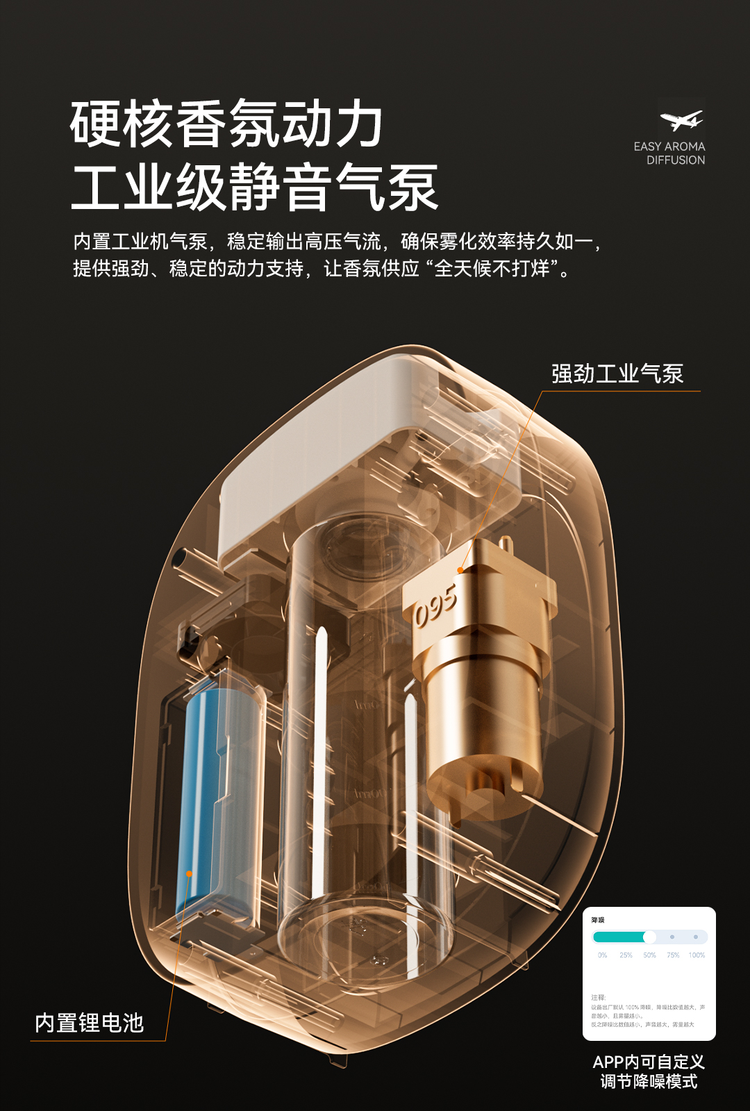 中性扩香机详情_07.jpg
