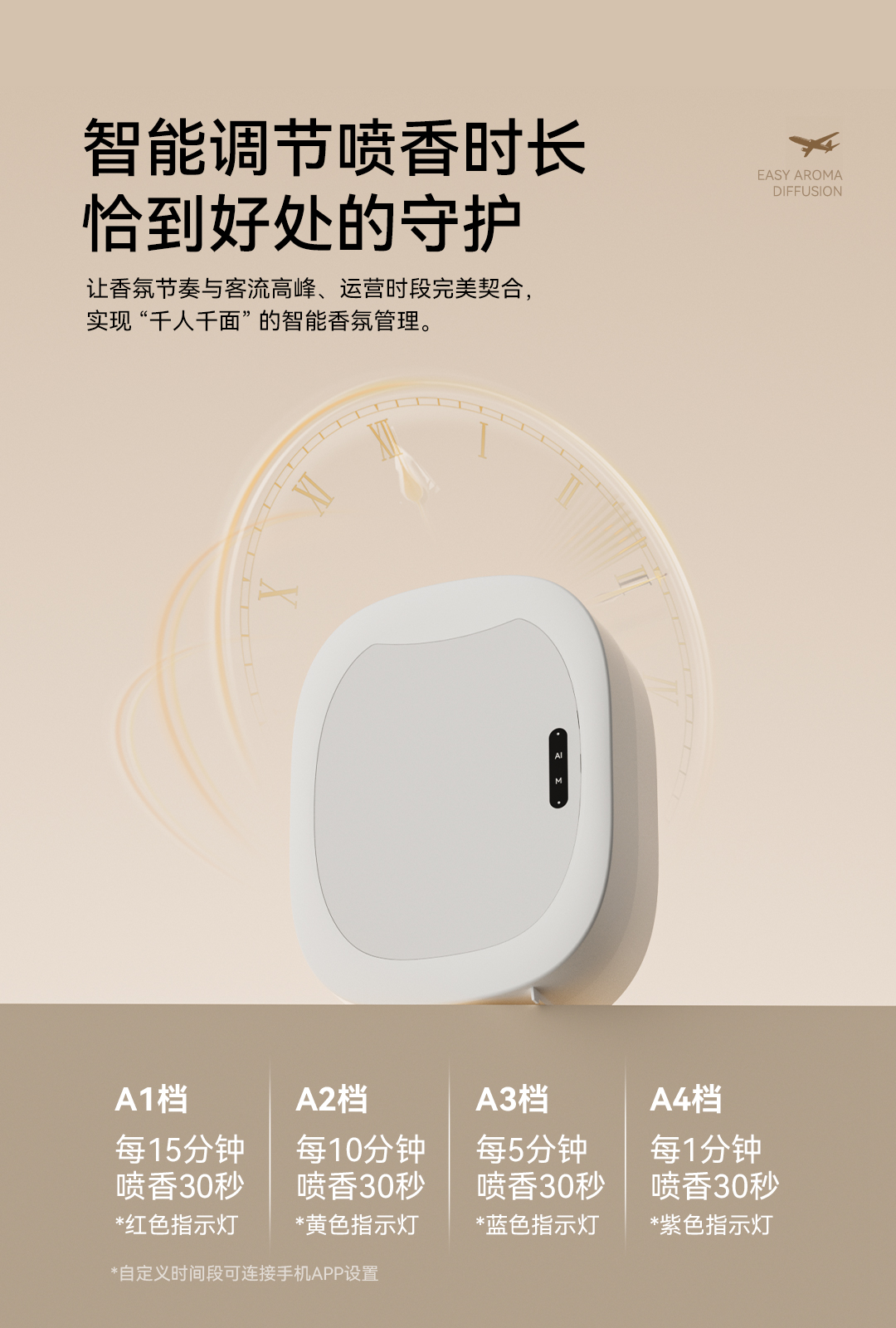 中性扩香机详情_08.jpg