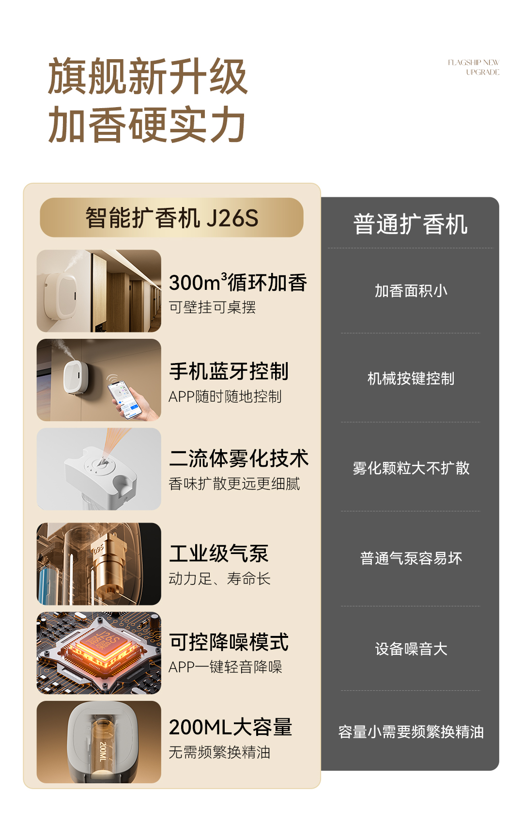 中性扩香机详情_03.jpg