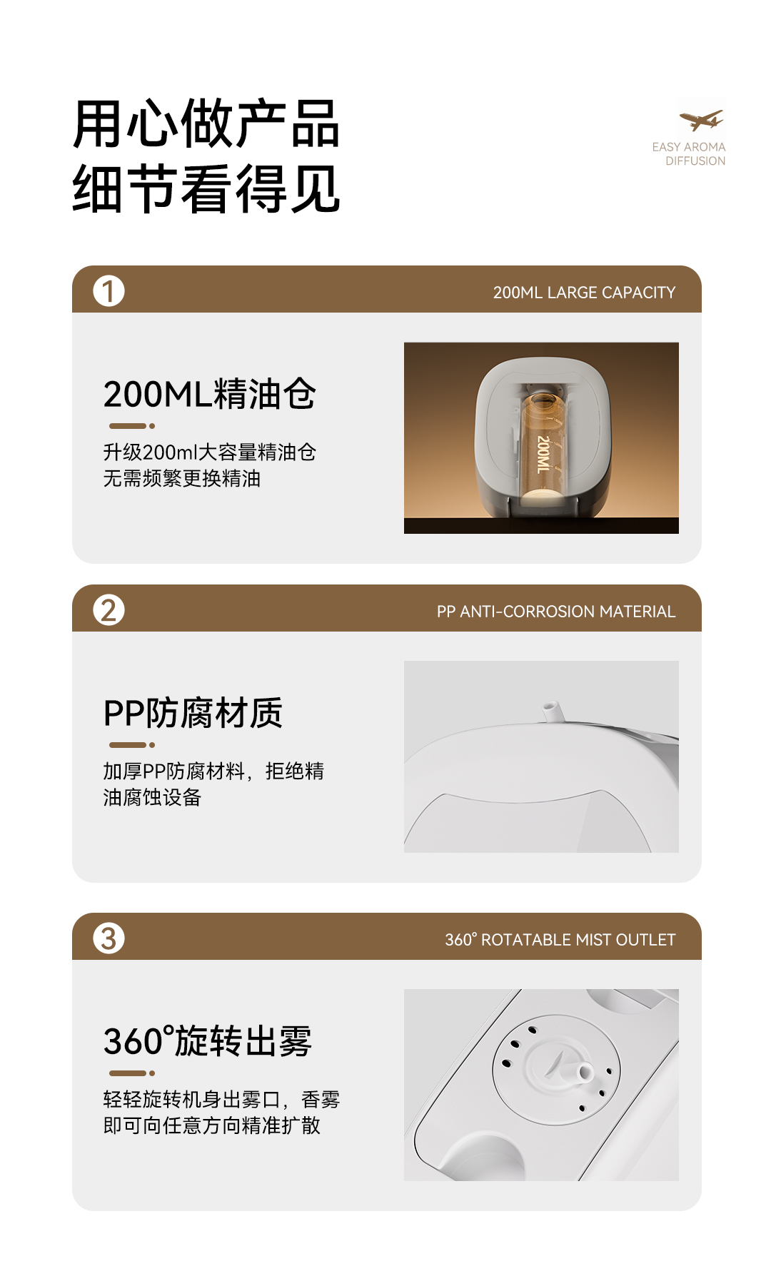 中性扩香机详情_14.jpg